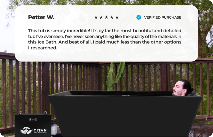 Titan Wellness Reviews